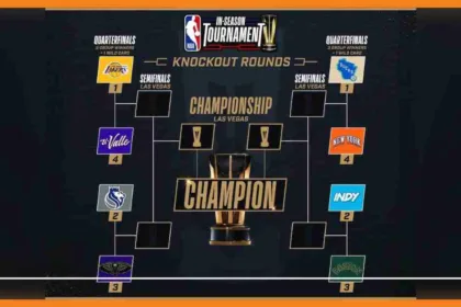 affiches et calendrier des quarts de finale du tournoi nba