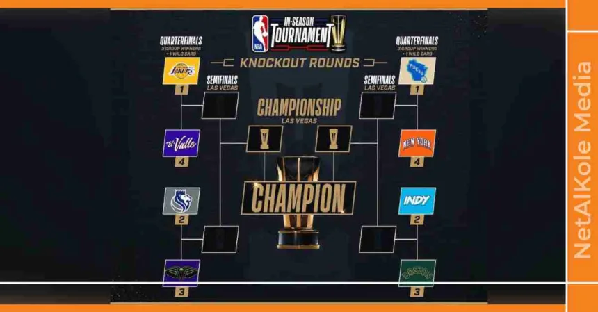 affiches et calendrier des quarts de finale du tournoi nba